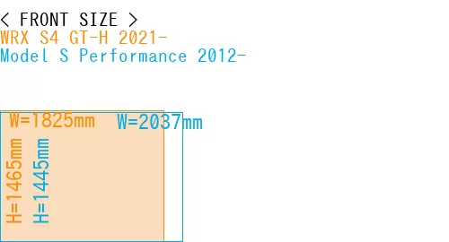 #WRX S4 GT-H 2021- + Model S Performance 2012-